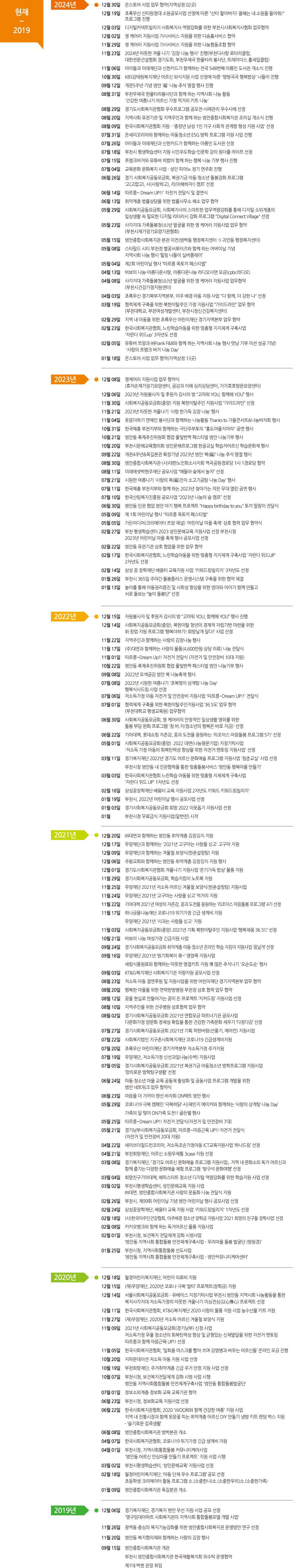 연혁