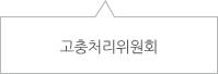 고충처리회의